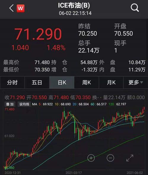 欧佩克最新爆料,欧佩克最新爆料，石油市场未来走向再引关注  第2张